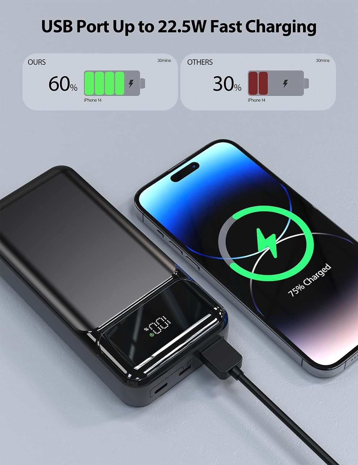 10000mAh Power Bank 22.5W PD Fast Charge Backup Battery Portable Charger Built-in Cable LED Display - ONG38 2037-10