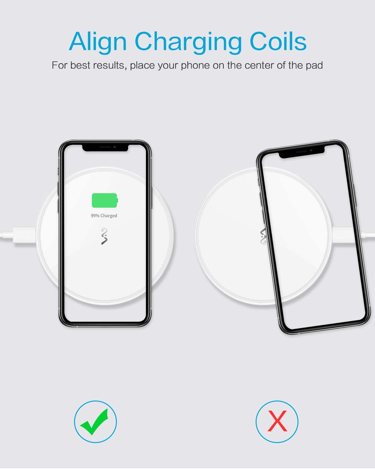15W Wireless Charger Fast Charging Pad Slim Quick Charge - ONWH3
