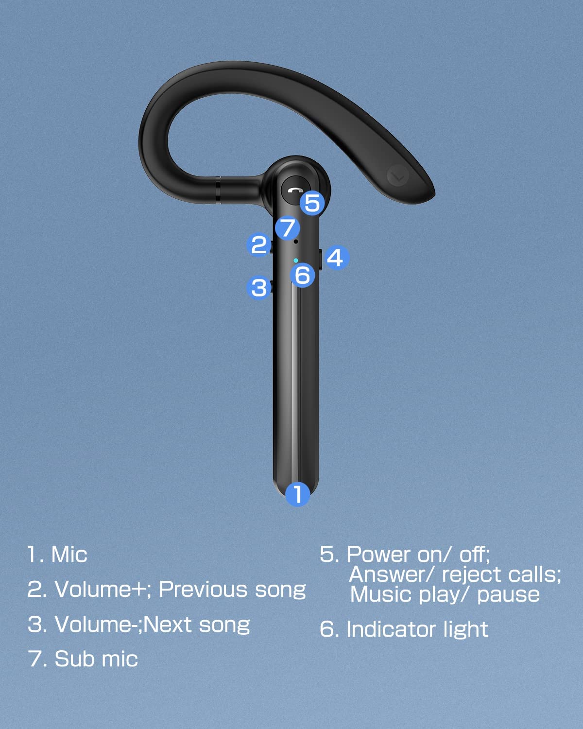 Wireless Earphone Ear-hook Headphone Boom Mic Handsfree Single Headset - ONZ72