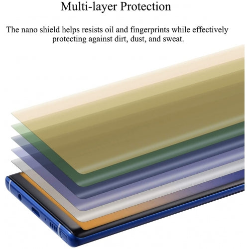 Privacy Screen Protector TPU Film Anti-Peep Anti-Spy - ONE93