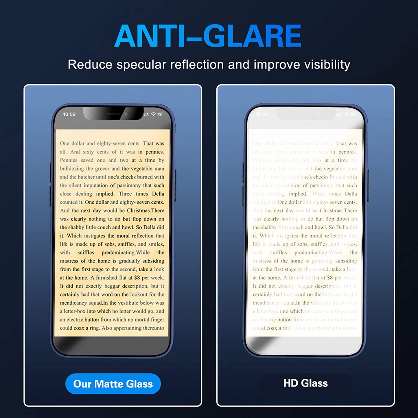 Screen Protector Anti-Glare Tempered Glass Matte 3D Curved Edge - ONZ32
