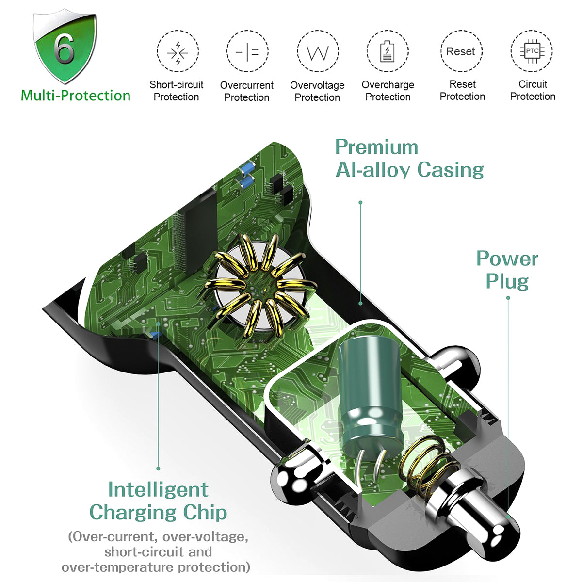 Quick Car Charger 36W 2-Port USB Type-C PD Power Adapter