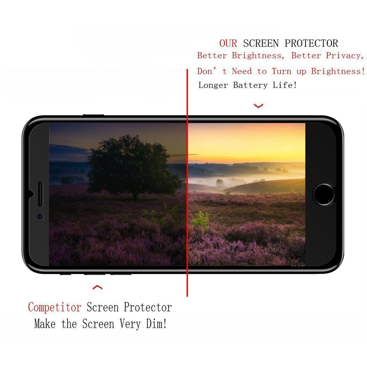 Privacy Screen Protector Tempered Glass Curved Anti-Spy Anti-Peep 3D Edge
