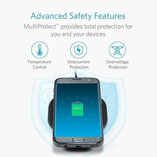 Wireless Charger Fast 7.5W and 10W Charging Pad Slim