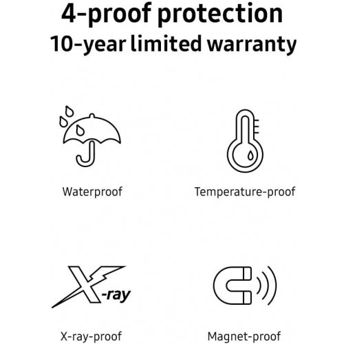 512GB Memory Card Samsung Evo High Speed MicroSD Class 10 MicroSDXC