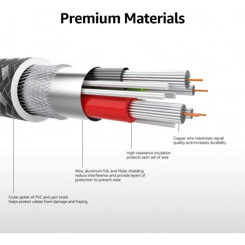 Aux Cable USB-C to 3.5mm Audio Cord Car Stereo Aux-in Adapter Speaker Jack Wire - ONA71