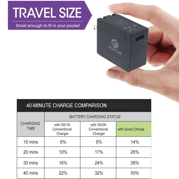 Fast Home Car Charger MFi USB Cable 6ft Long Travel Power Adapter