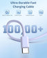 Purple 2 Pack 25W Fast Home Charger PD Type-C 2 Pack 6ft USB-C Cable Quick Power Adapter  - ONXW189 2538-4