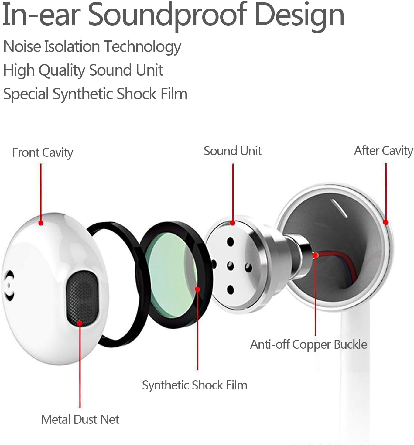 2 Pack TYPE-C Earphones  USB-C Earbuds Headphone w Mic Headset Earpieces  - ONXW203 2553-3