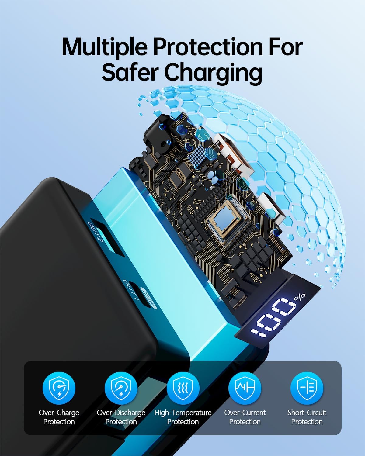 2 Pack 10000mAh Power Bank  22.5W PD Fast Charge  Backup Battery Portable Charger LED Display  1-Port USB  - ONXW241 2597-6