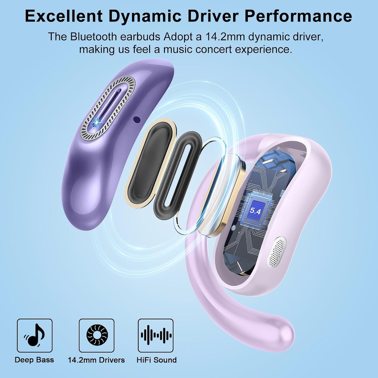 Wireless Ear-hook Open Earphones  Bluetooth Earbuds Over the Ear Headphones True Stereo Charging Case Hands-free  - ONXW224 2579-5