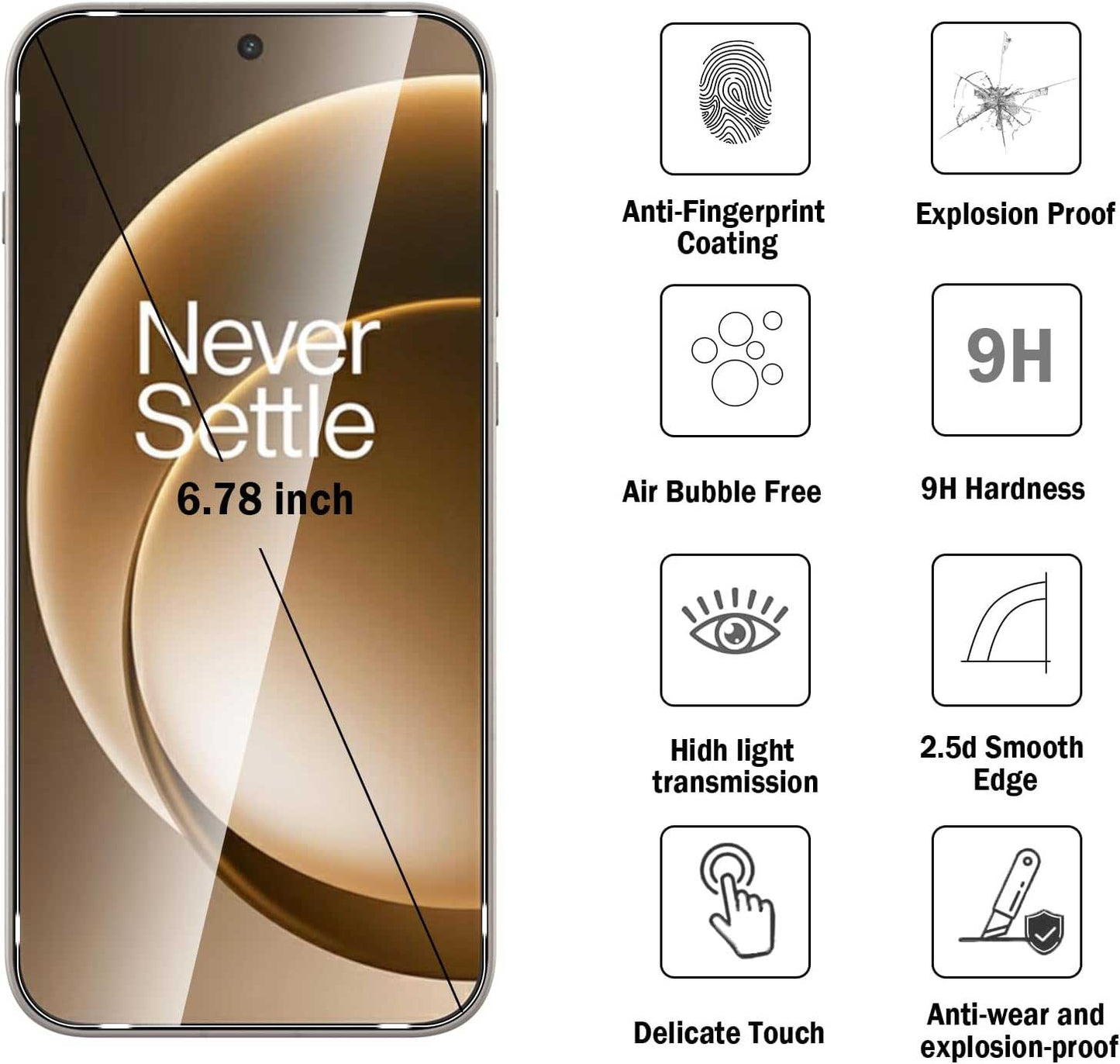 2 Pack Screen Protector Tempered Glass HD Clear Full Cover (Fingerprint Unlock) 9H Hardness  - ON2SP75 2313-2