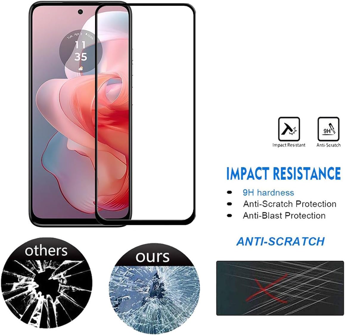 2 Pack Screen Protector Tempered Glass HD Clear Full Cover (Fingerprint Unlock) 9H Hardness  - ON2SP79 2319-4