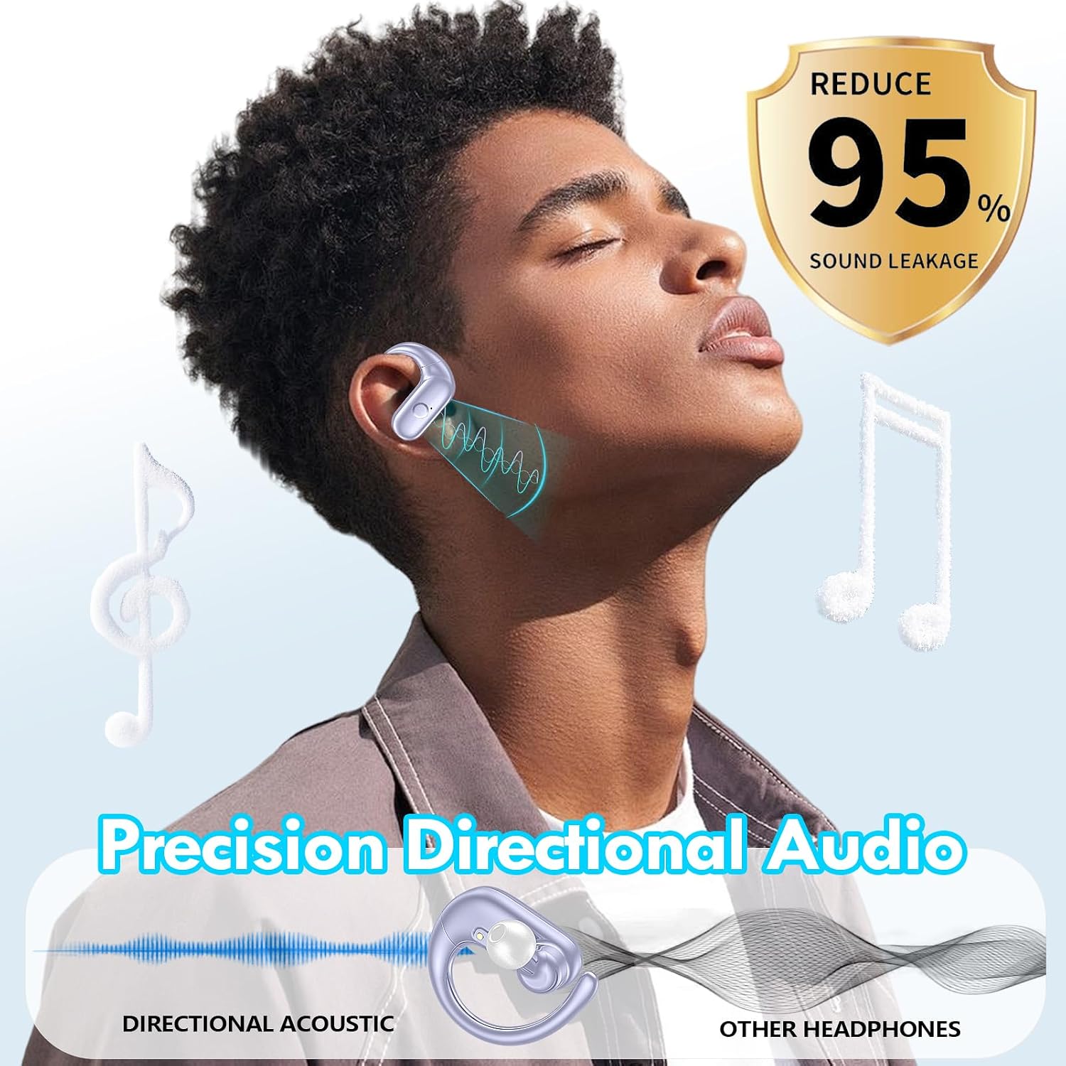 Wireless Ear-hook Earphones Bluetooth Earbuds Over the Ear Headphones True Stereo Charging Case Hands-free  - ONXW143 2492-6