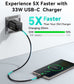 33W Wall Charger Adaptive Fast USB-C Port Power Adapter Foldable Plug  - ONXW237 2593-2