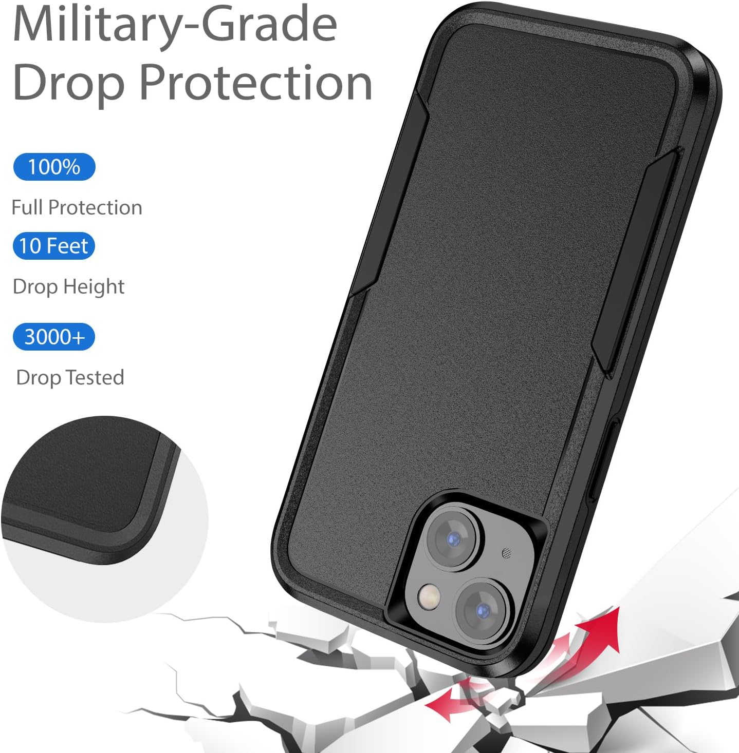Case Cover Dual Layer Shockproof Non-Slip Armor  - ONXW158 2507-4