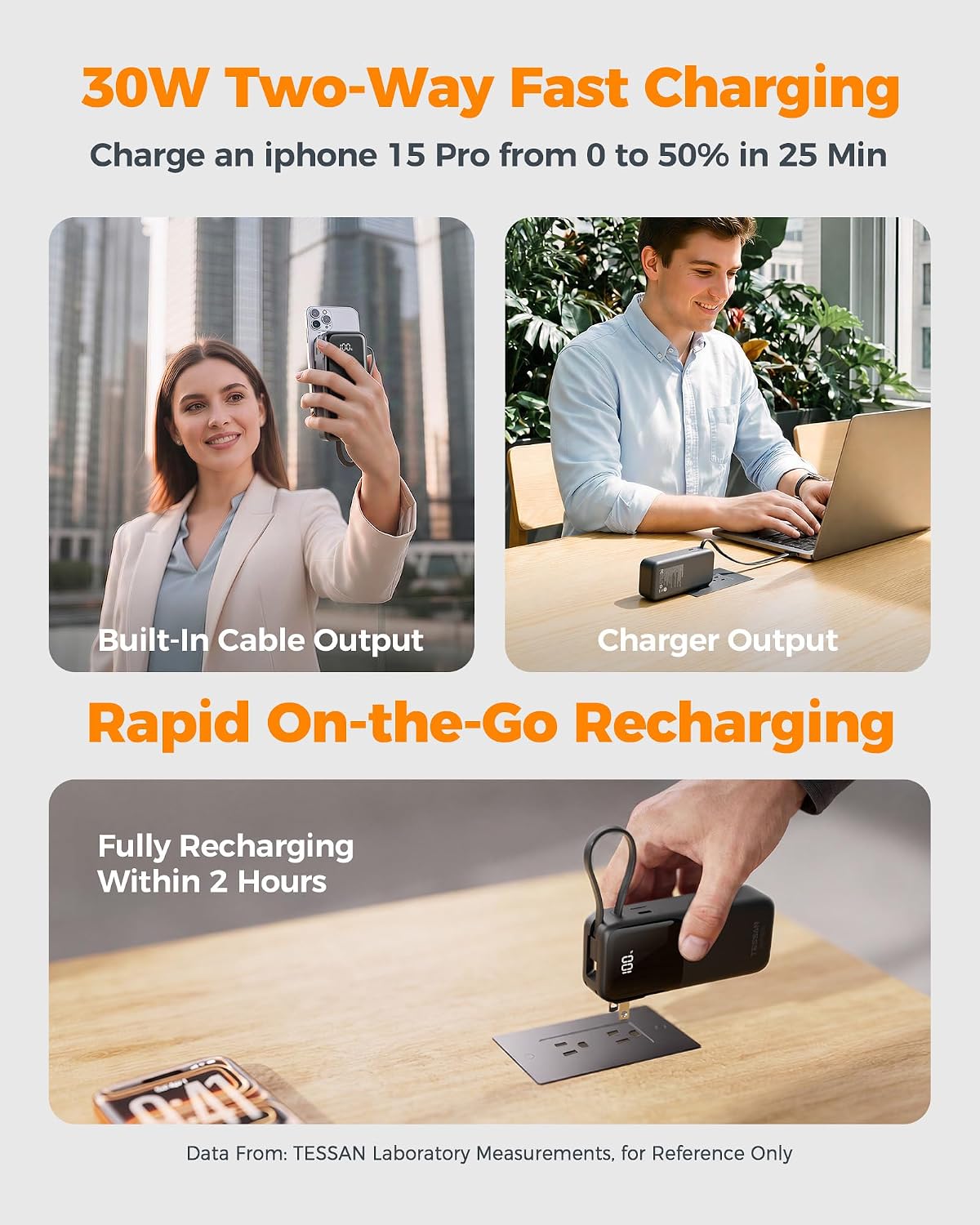 10000mAh Power Bank with AC Wall Plug 30W PD Fast Charge Backup Battery Portable Charger Built-in Cable LED Display  - ONXW282 2644-3