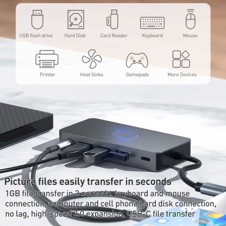 2 Port HDMI TV Adapter 7-in-1 USB-C Hub TYPE-C PD Charger Audio Video Projector Converter   - ONZ88 2212-7