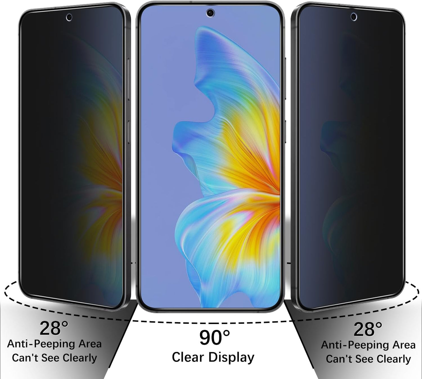 2 Pack Privacy Screen Protector  Tempered Glass  Anti-Spy  9H Hardness  Anti-Peep  3D Edge   - ON2SP88 2420-2