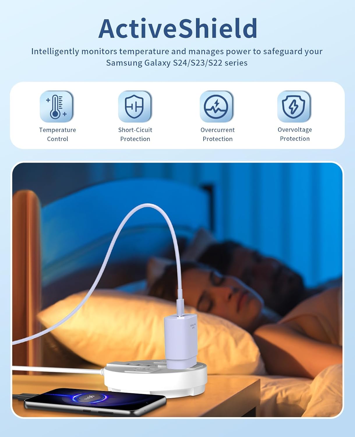 Purple 2 Pack 25W Fast Home Charger PD Type-C 2 Pack 6ft USB-C Cable Quick Power Adapter  - ONXW189 2538-6