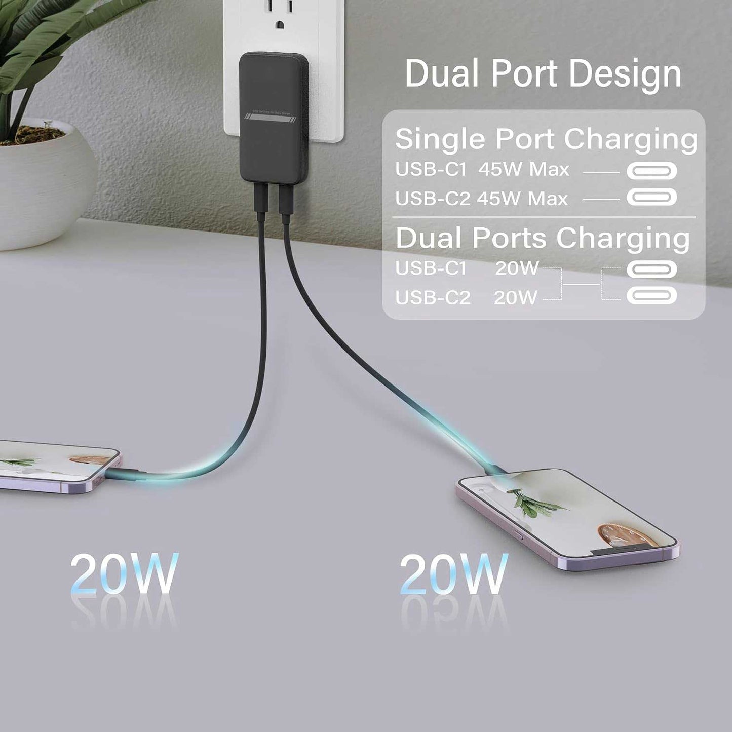 45W Wall Charger Adaptive Fast 2 USB-C Port Power Adapter Foldable Plug   - ONXW191 2541-4