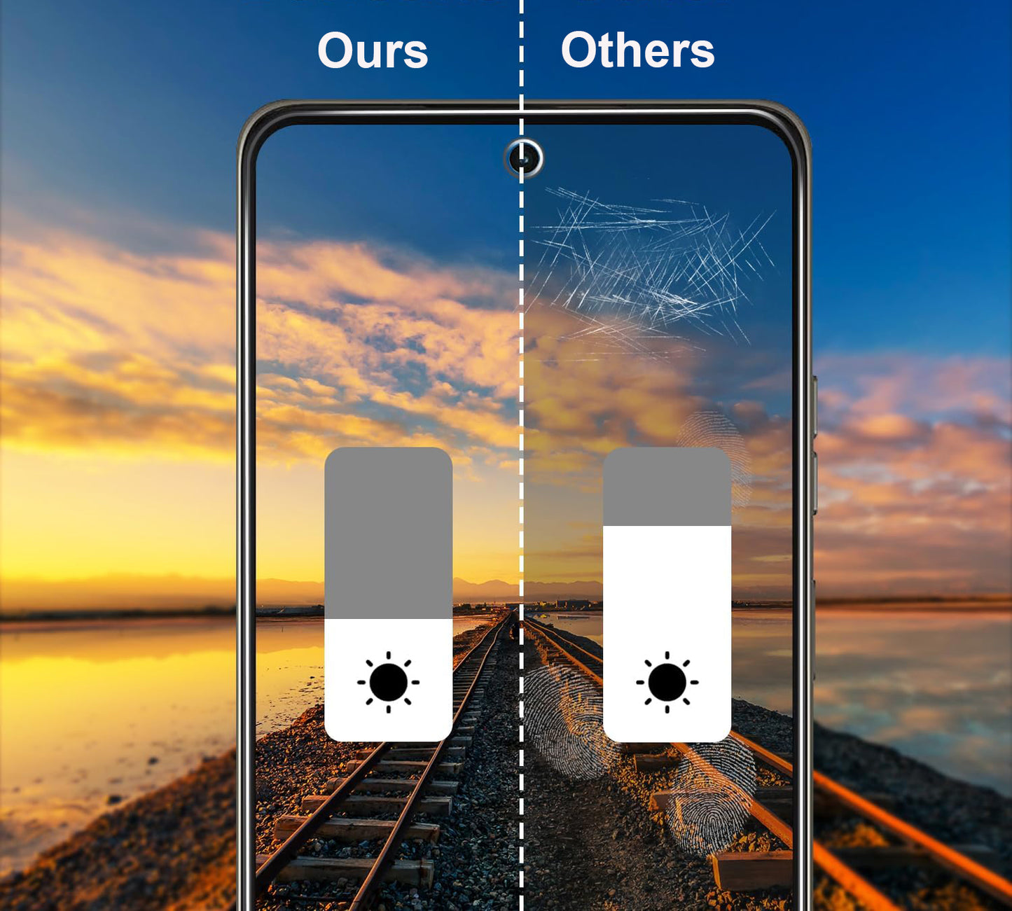 2 Pack Privacy Screen Protector Tempered Glass Anti-Spy Anti-Peep Case Friendly 9H Hardness  - ON2SP68 2302-5