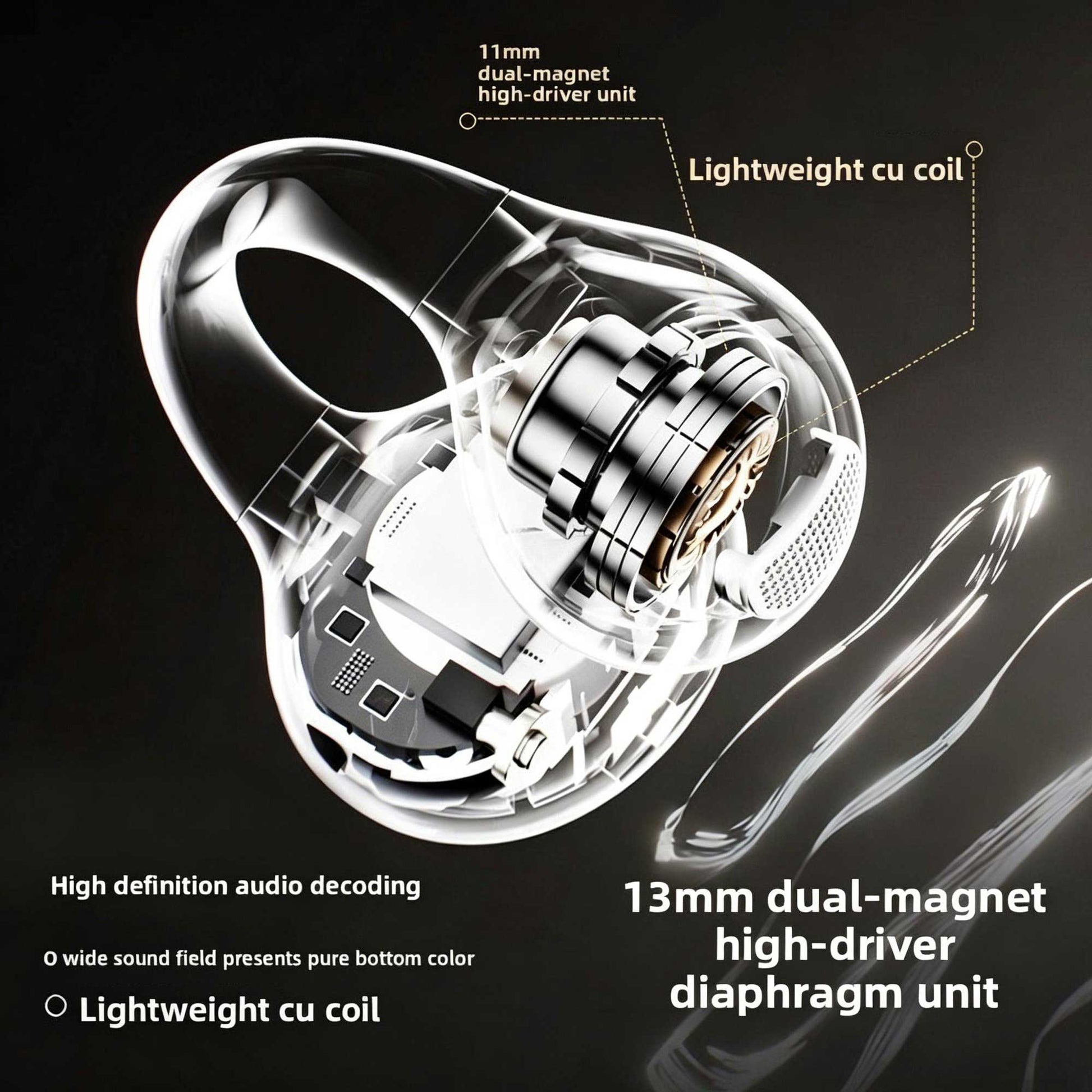 Wireless Ear-Clip TWS Earphones Bluetooth Earbuds Bone Conduction Headphones True Stereo Charging Case Hands-free Mic  - ONY92 2335-6