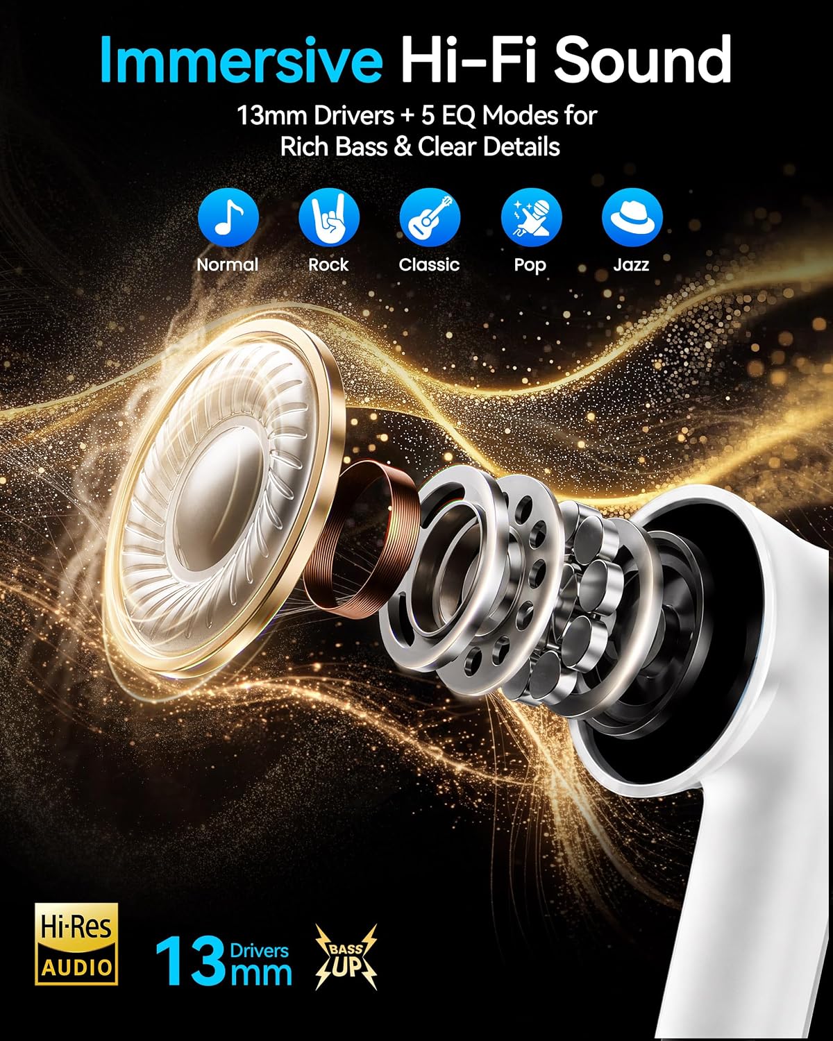 TWS Earphones Wireless Earbuds Headphone True Stereo Headset  - ONXW138 2487-5