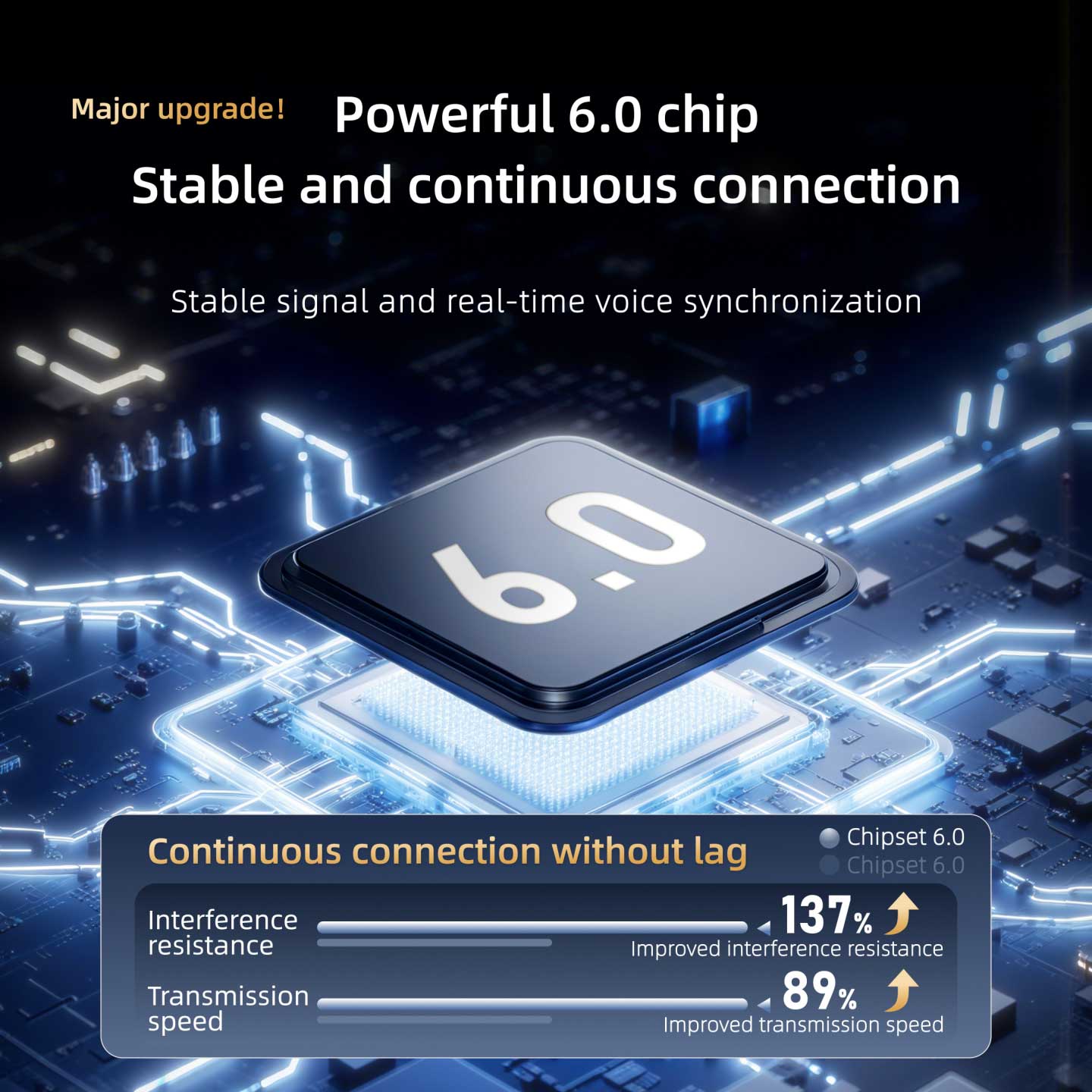 Bone Conduction Wireless Headphones Sports Earphones Neckband Open-Ear Earbuds Headset Hi-Fi Sound Hands-free Mic  - ONF21 2251-4