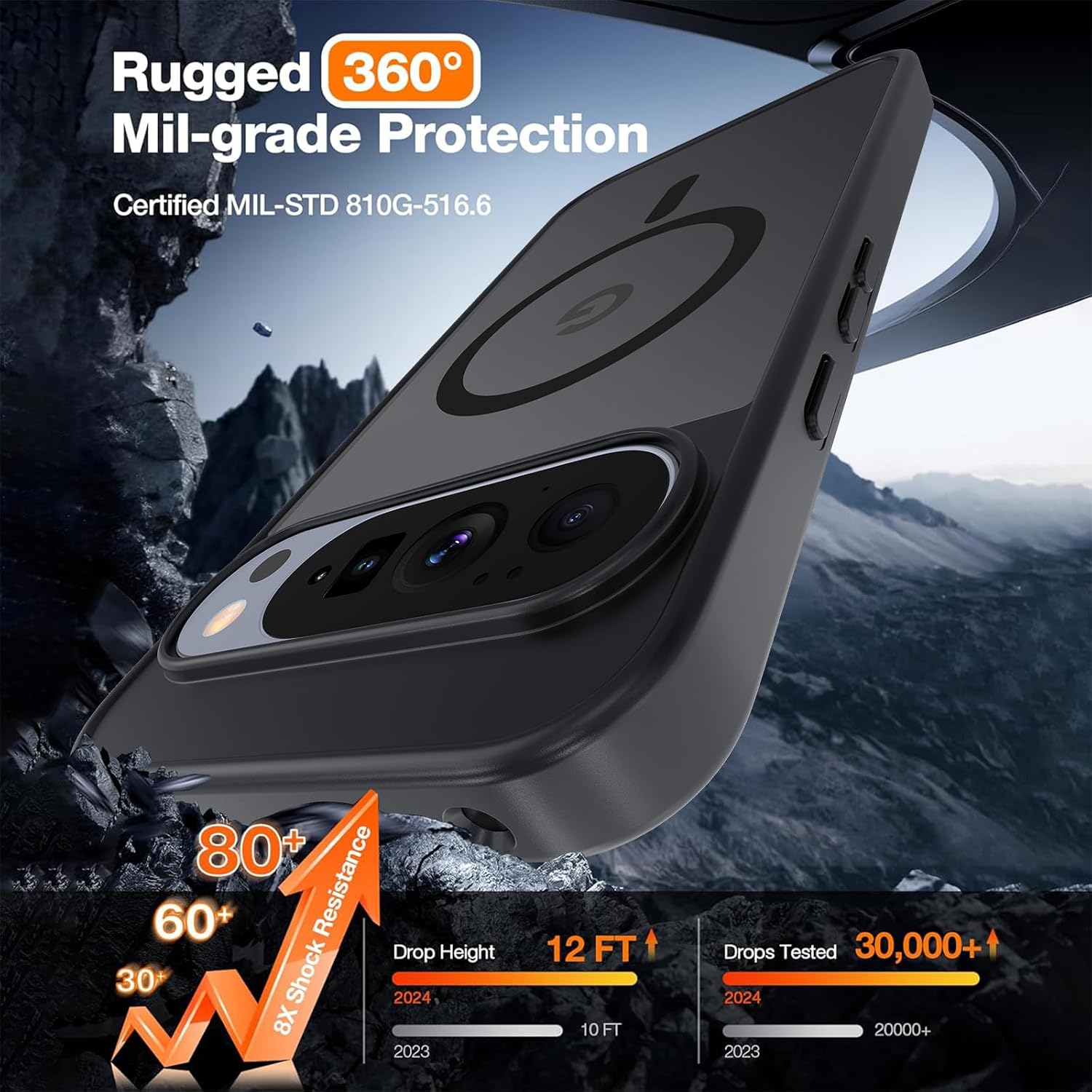 Magnetic Case Cover Armor Drop-Proof Defender Protective  - ONXW173 2522-4
