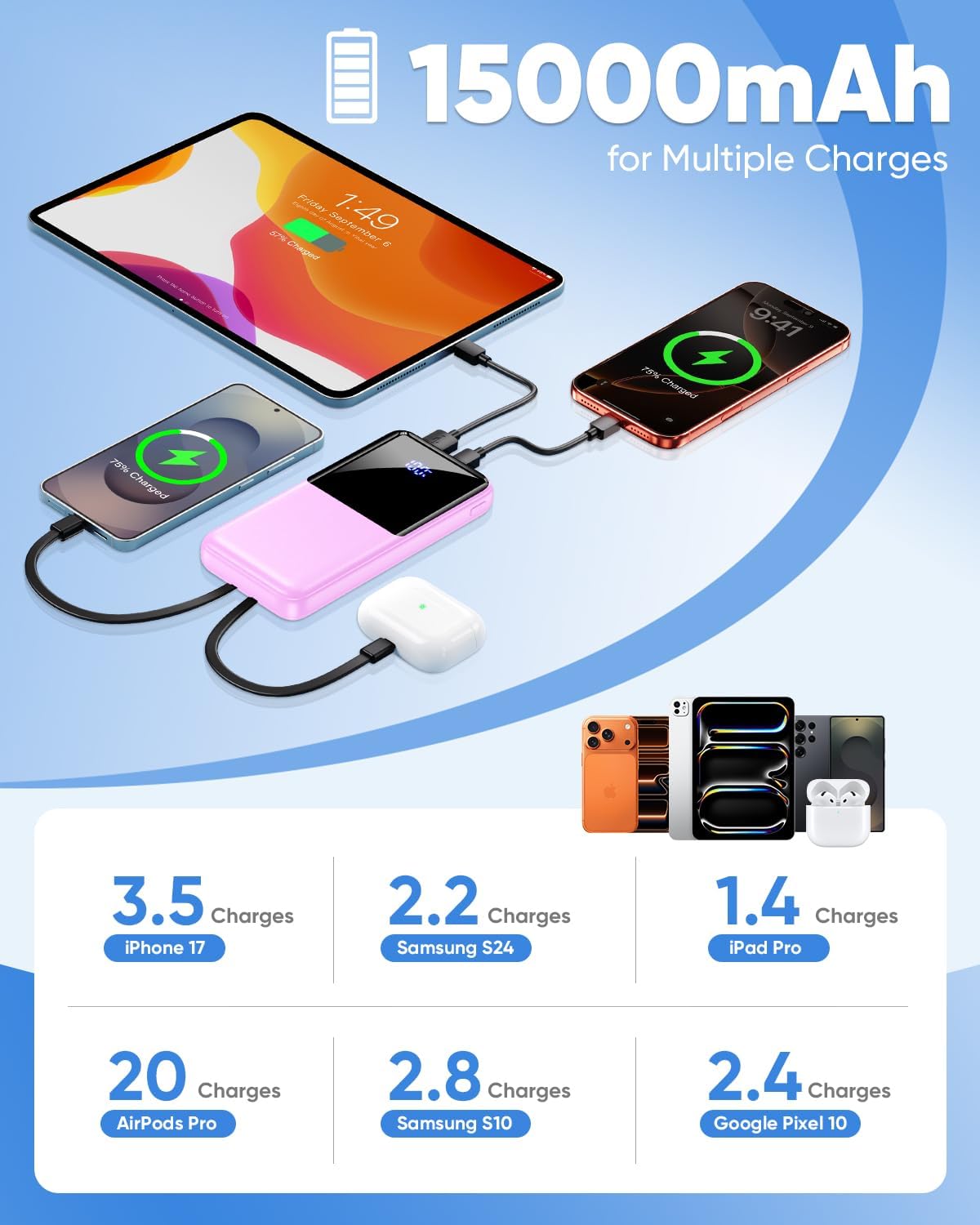 15000mAh Lavender Power Bank  22.5W PD Fast Charge  Backup Battery Portable Charger Built-in Cable LED Display  - ONXW244 2600-4