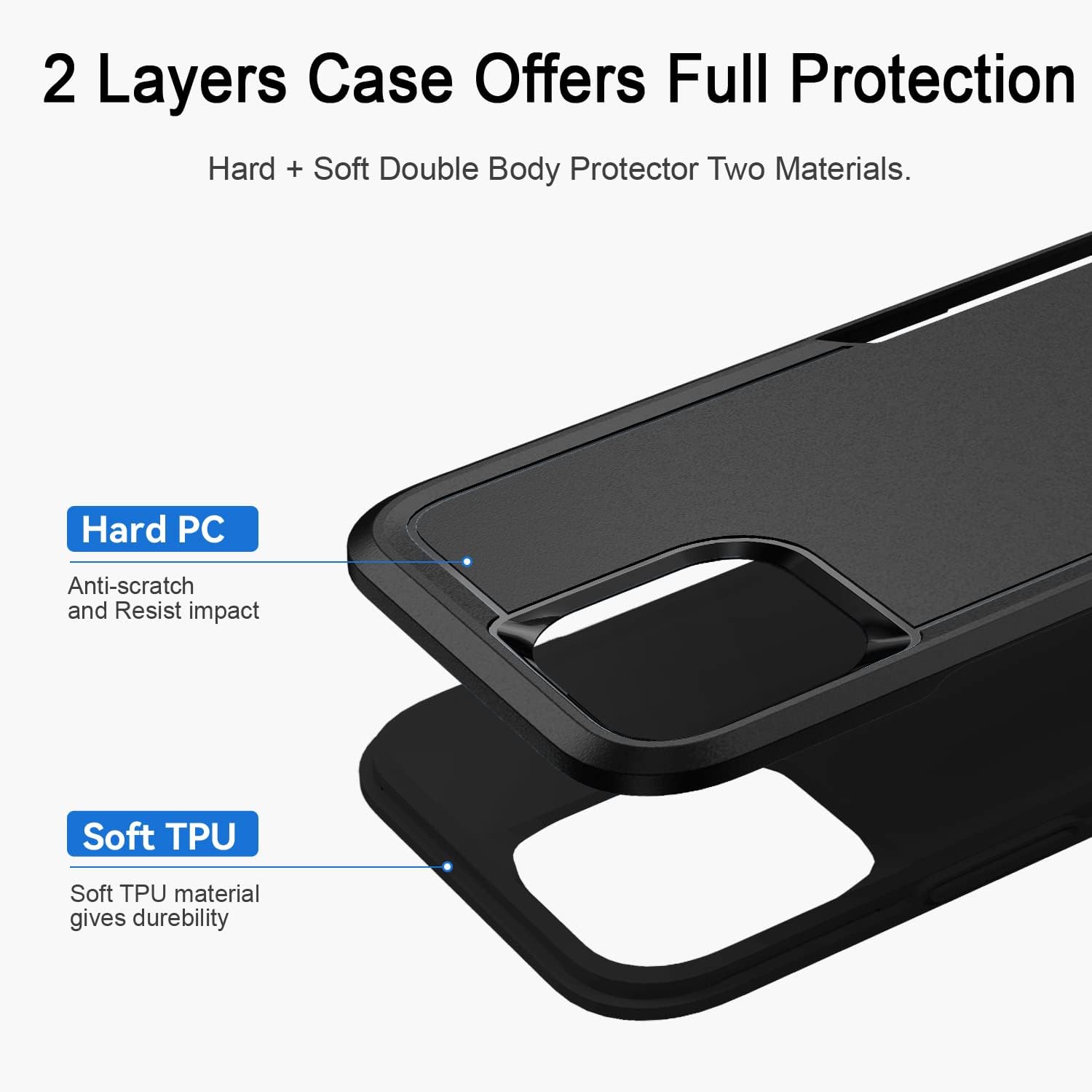 Case Cover Dual Layer Shockproof Non-Slip Armor  - ONXW165 2514-2