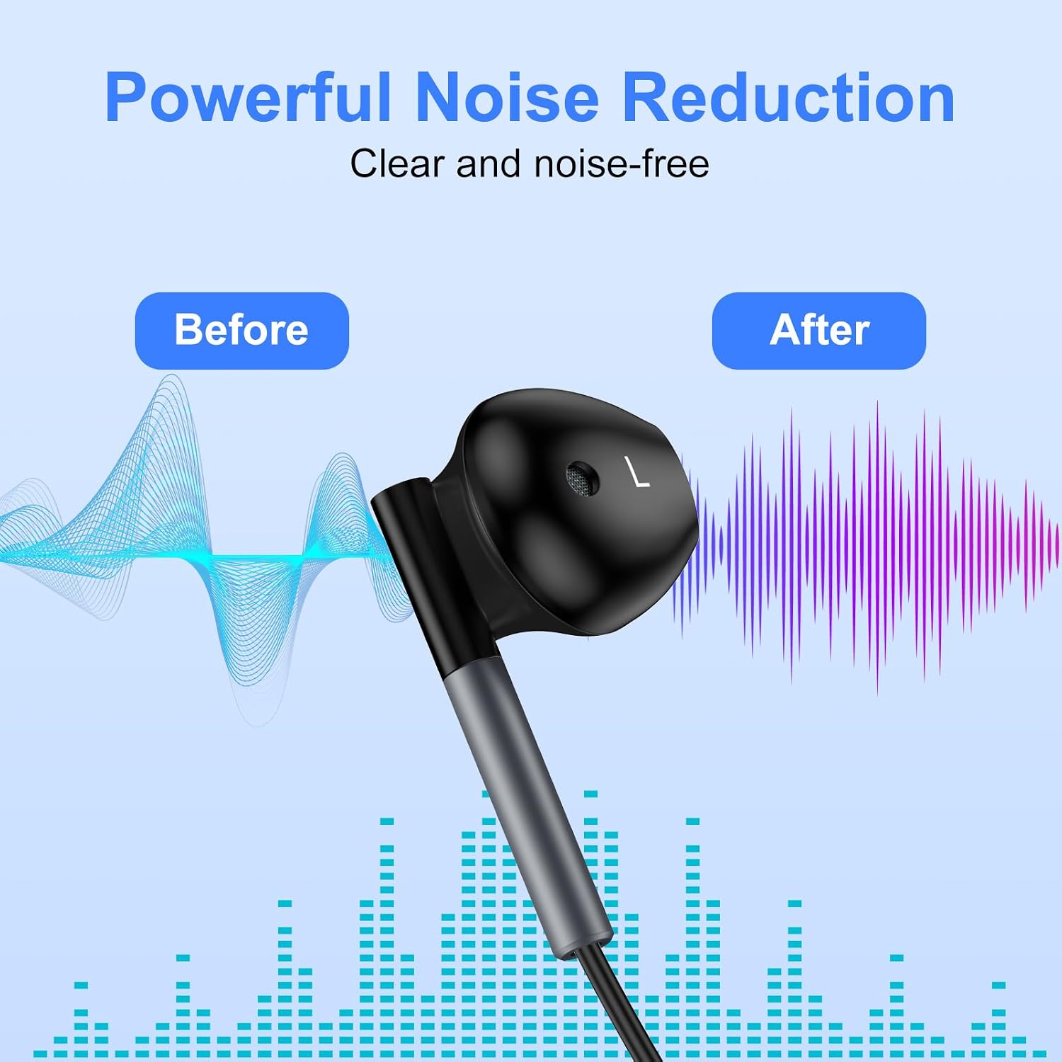 TYPE-C Earphones  USB-C Earbuds  Headphones w Mic Headset Earpieces  - ONXW202 2552-4
