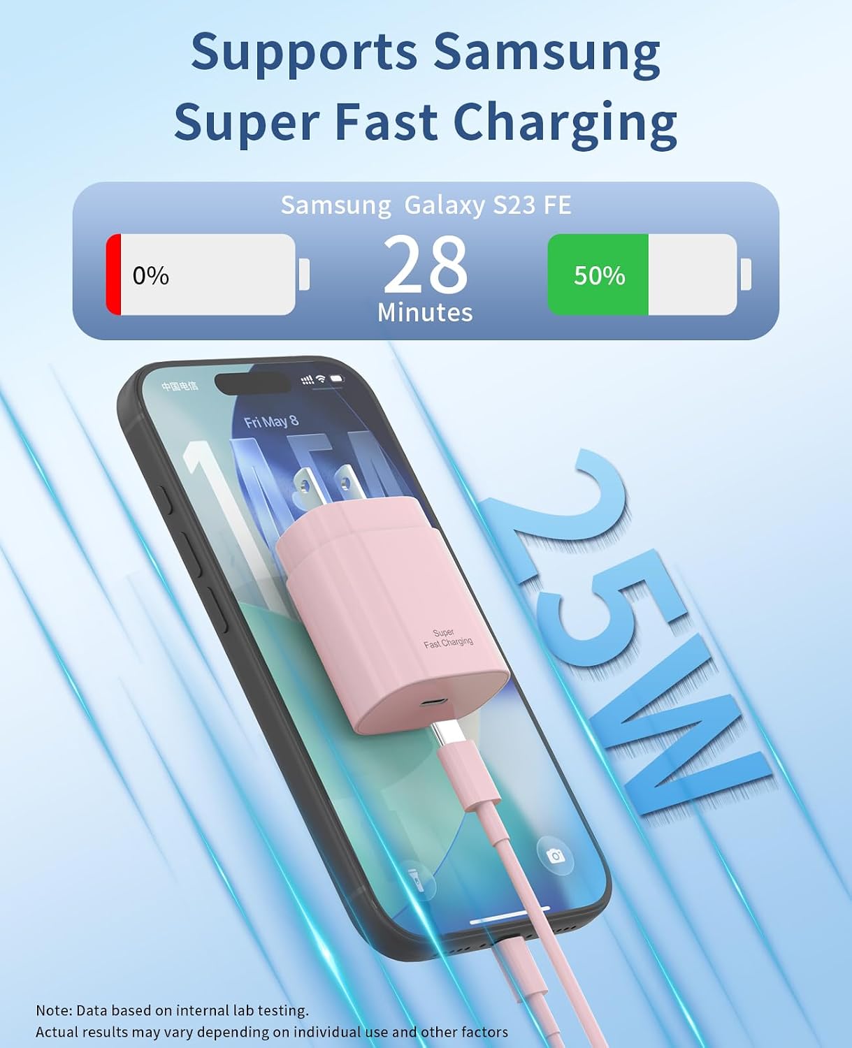 Pink 2 Pack 25W Fast Home Charger PD Type-C 2 Pack 6ft USB-C Cable Quick Power Adapter  - ONXW188 2537-2