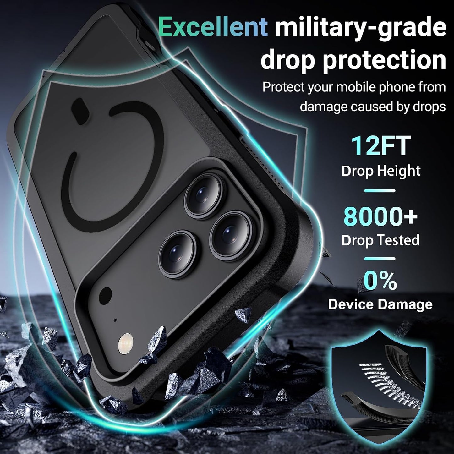 Magnetic Case Military Grade Heavy Duty Non-Slip Shockproof Dual Layer  - ONXW254 2611-4