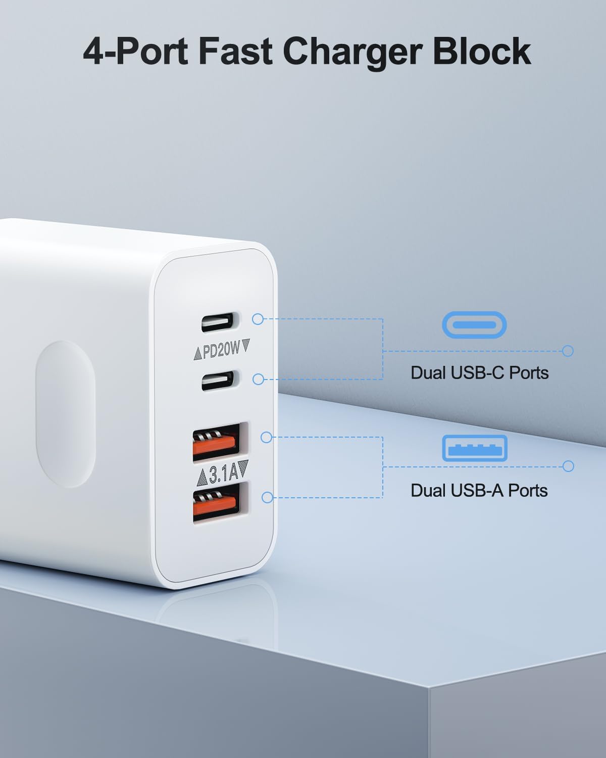 2 Pack 40W Wall Charger  Adaptive Fast Cube 2 USB-C USB Ports Power Adapter Block Home and Travel AC Plug   - ONXW271 2632-2