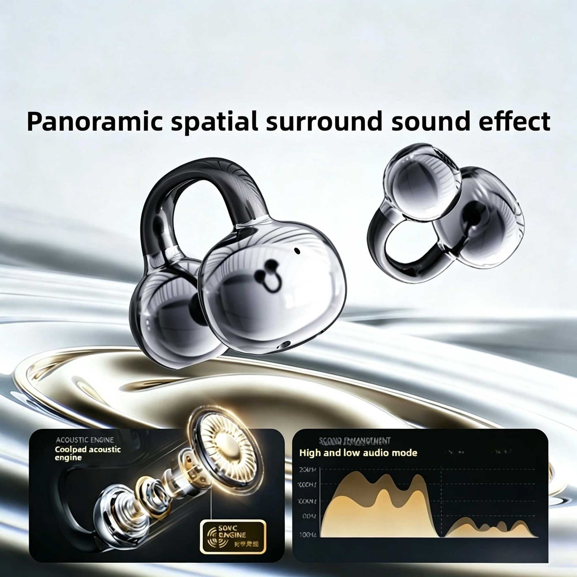 Wireless Ear-Clip TWS Earphones Bluetooth Earbuds Bone Conduction Headphones True Stereo Charging Case Hands-free Mic  - ONY92 2335-5