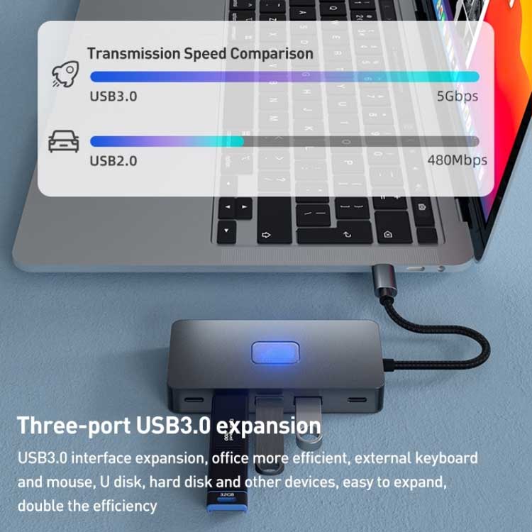 2 Port HDMI TV Adapter 7-in-1 USB-C Hub TYPE-C PD Charger Audio Video Projector Converter   - ONZ88 2212-6