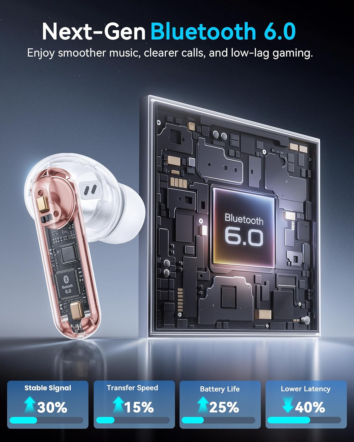 TWS Earphones Wireless Earbuds Headphone True Stereo Headset  - ONXW138 2487-8