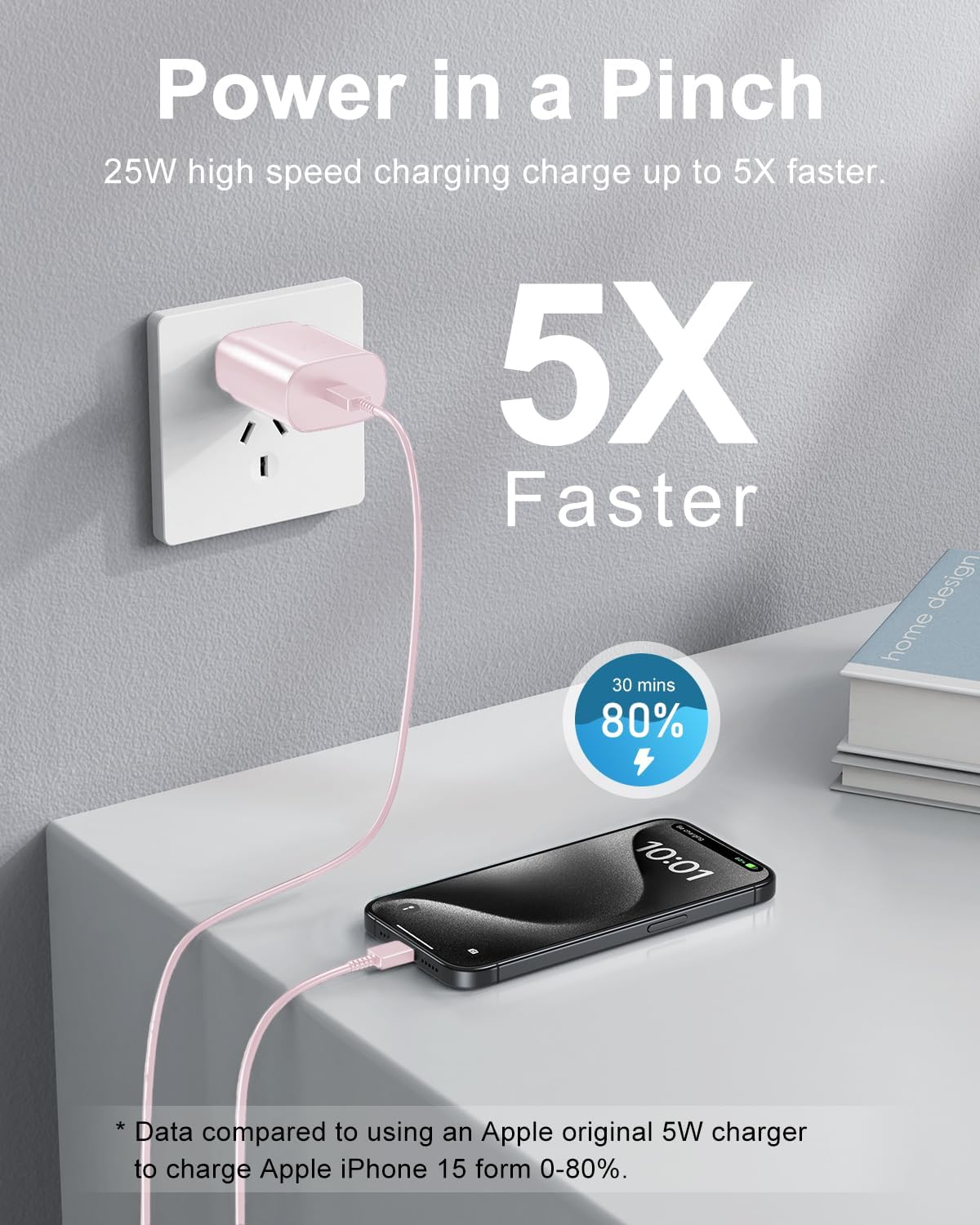  Pink 2 Pack 25W Fast Home Charger PD Type-C 6ft and10ft USB-C Cable Quick Power Adapter  - ONXW235 2591-4