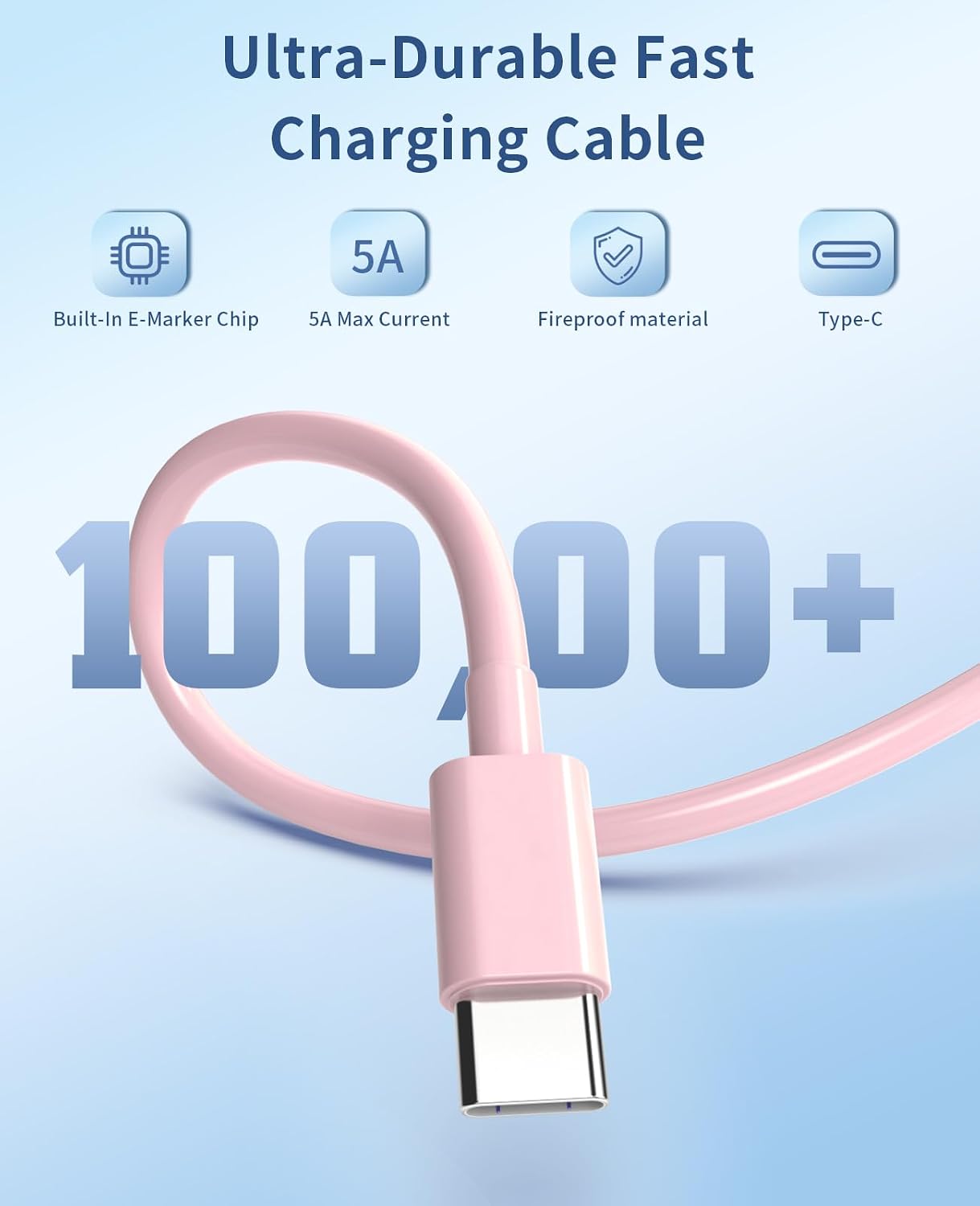 Pink 2 Pack 25W Fast Home Charger PD Type-C 2 Pack 6ft USB-C Cable Quick Power Adapter  - ONXW188 2537-3