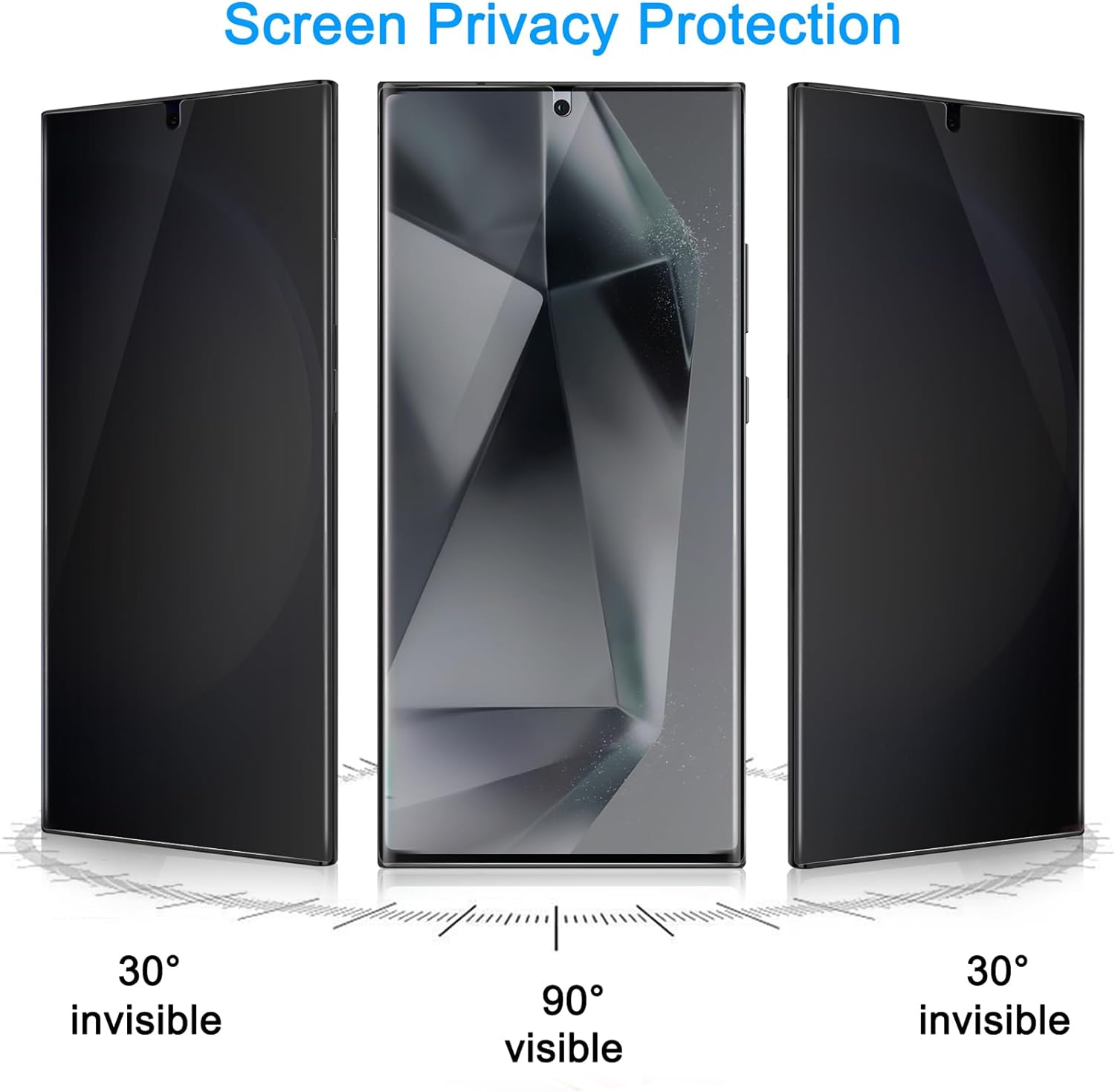 2 Pack Privacy Screen Protector TPU Film Fingerprint Works Anti-Spy Anti-Peep 3D Edge  - ON2V44 2066-2