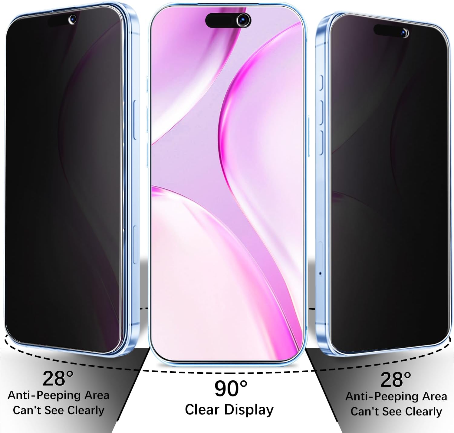 2 Pack Privacy Screen Protector Tempered Glass Curved Anti-Spy Anti-Peep 3D Edge  - ONXW249 2606-3
