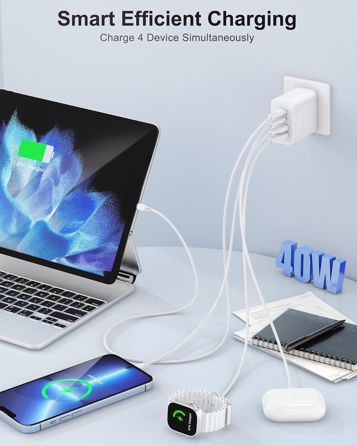 2 Pack 40W Wall Charger  Adaptive Fast Cube 2 USB-C USB Ports Power Adapter Block Home and Travel AC Plug   - ONXW271 2632-3