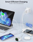 2 Pack 40W Wall Charger  Adaptive Fast Cube 2 USB-C USB Ports Power Adapter Block Home and Travel AC Plug   - ONXW271 2632-3