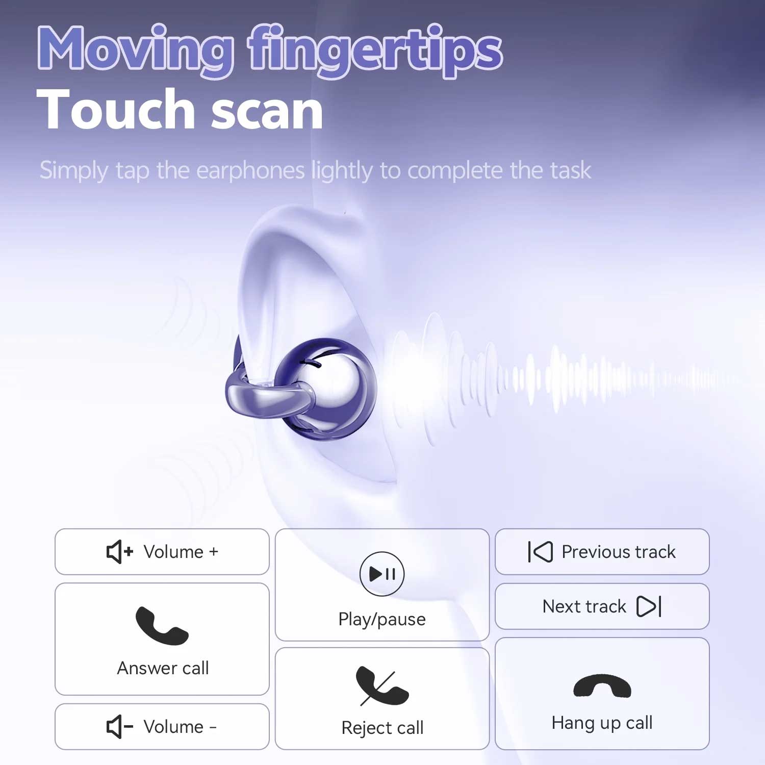 Wireless Ear-Clip TWS Earphones Bluetooth Earbuds Bone Conduction Headphones True Stereo Charging Case Hands-free Mic  - ONV79 2334-3