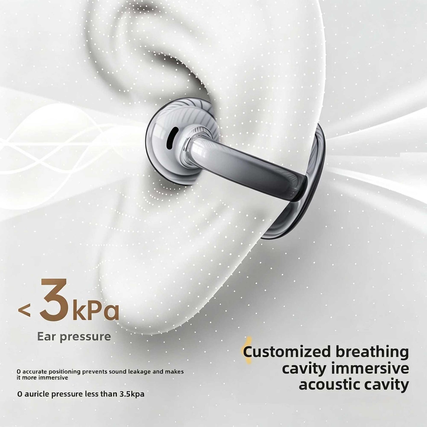 Wireless Ear-Clip TWS Earphones Bluetooth Earbuds Bone Conduction Headphones True Stereo Charging Case Hands-free Mic  - ONV79 2334-4