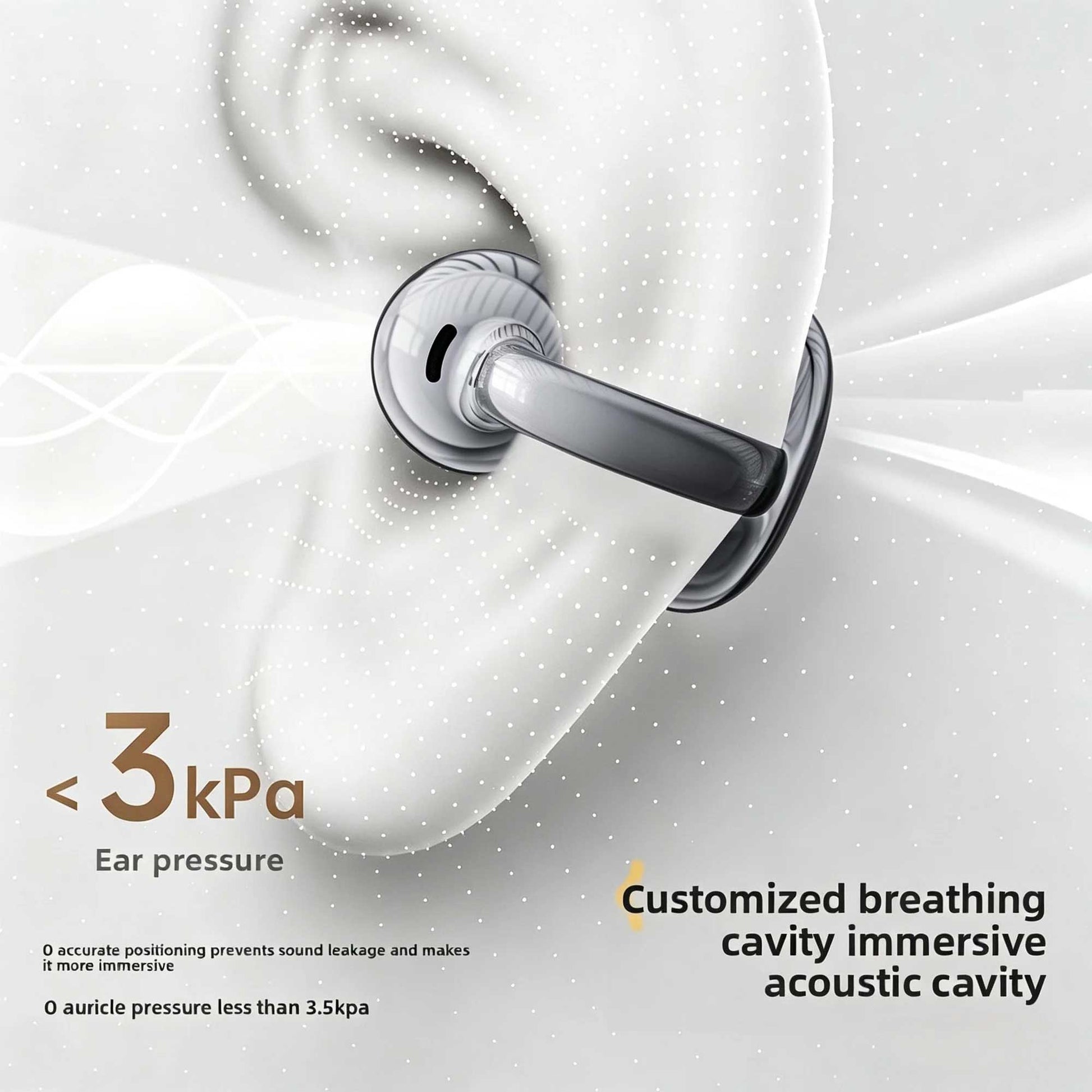 Wireless Ear-Clip TWS Earphones Bluetooth Earbuds Bone Conduction Headphones True Stereo Charging Case Hands-free Mic  - ONY92 2335-4