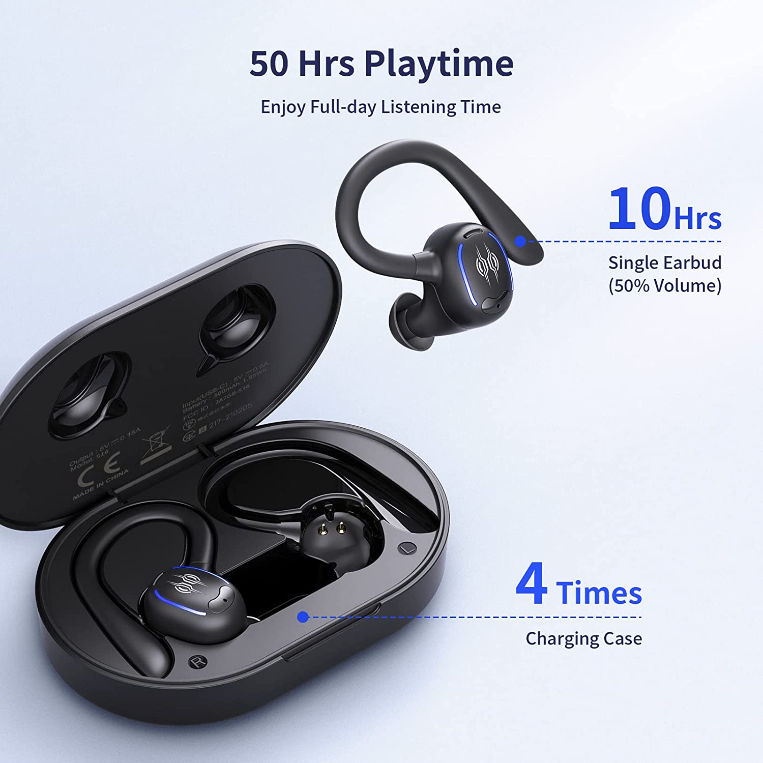 Wireless Ear-hook TWS Earphones Bluetooth Earbuds Over the Ear