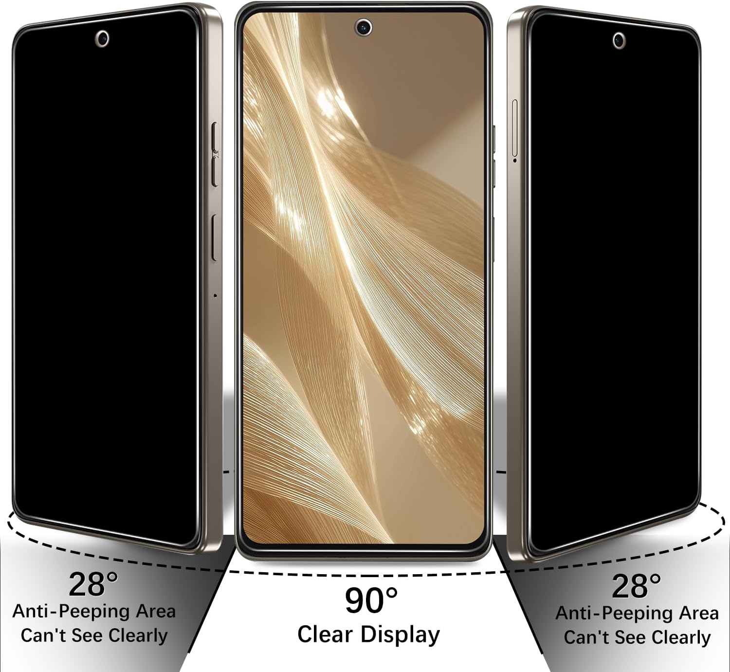 2 Pack Privacy Screen Protector Tempered Glass Anti-Spy Anti-Peep Case Friendly 9H Hardness  - ON2SP68 2302-3